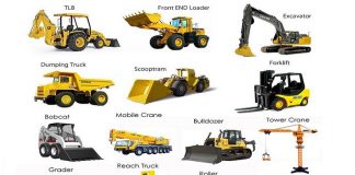 Equipment