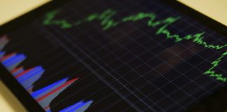 Main types of forex