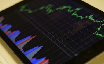 Main types of forex