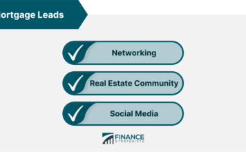 Company Mortgages