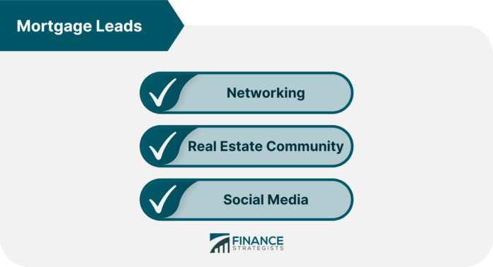 Company Mortgages