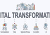 transformation strategie