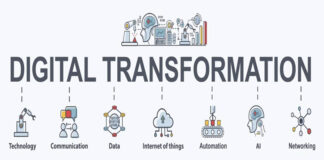 transformation strategie