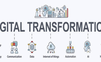Best digital transformation strategies in Canada transformation strategie