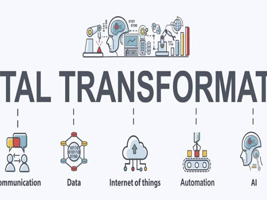 transformation strategie