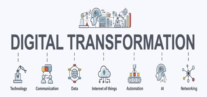 transformation strategie
