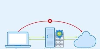 Datacenter Proxies